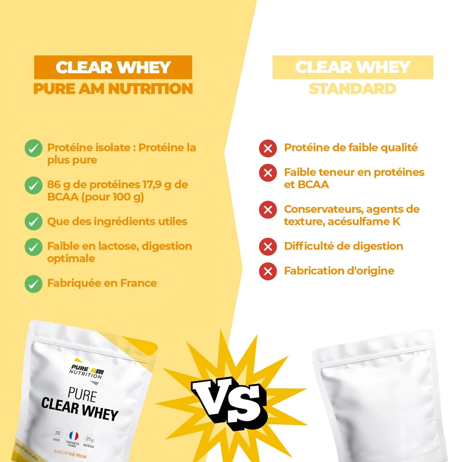 PURE Clear Whey - Image 5