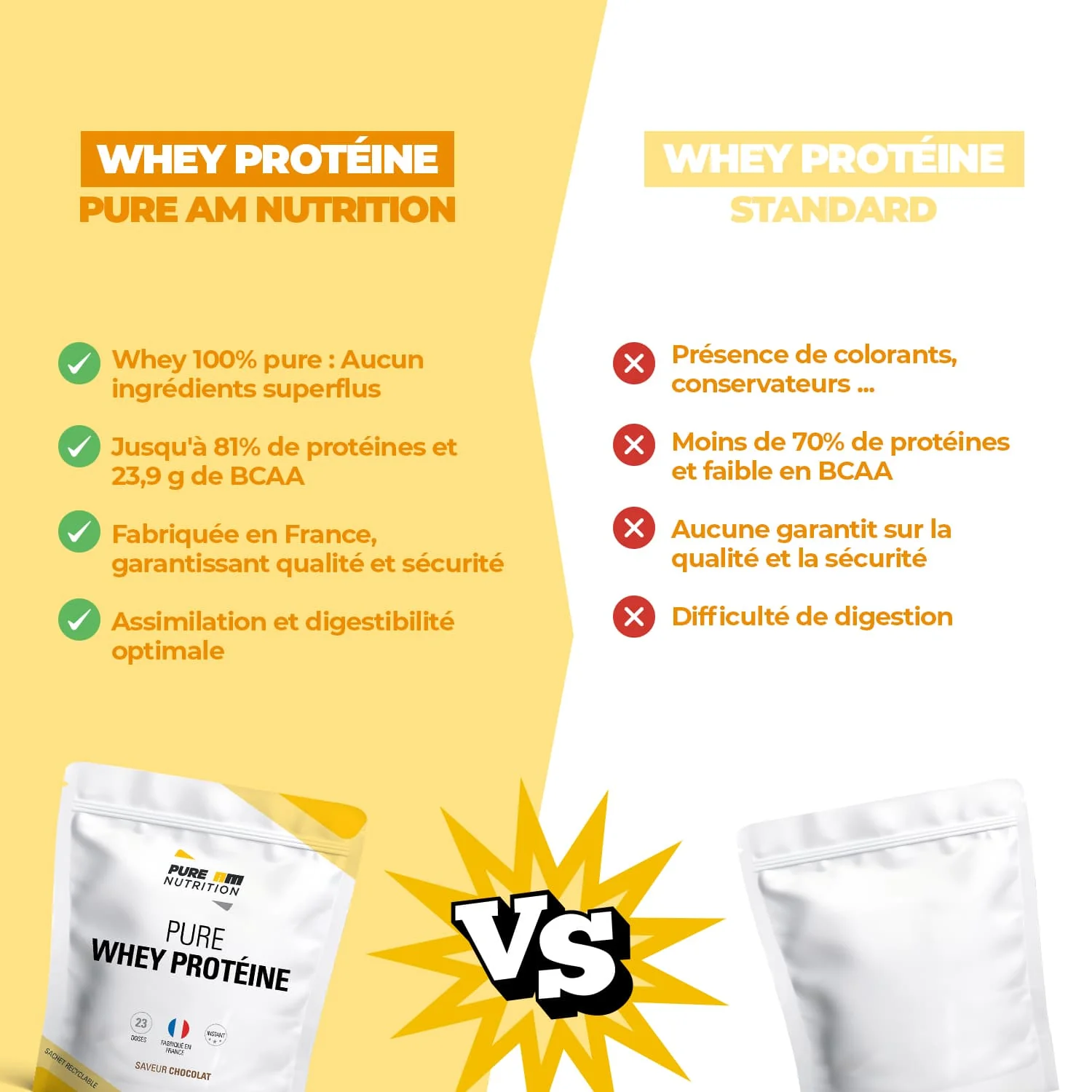 PURE Whey Protéine - Image 4